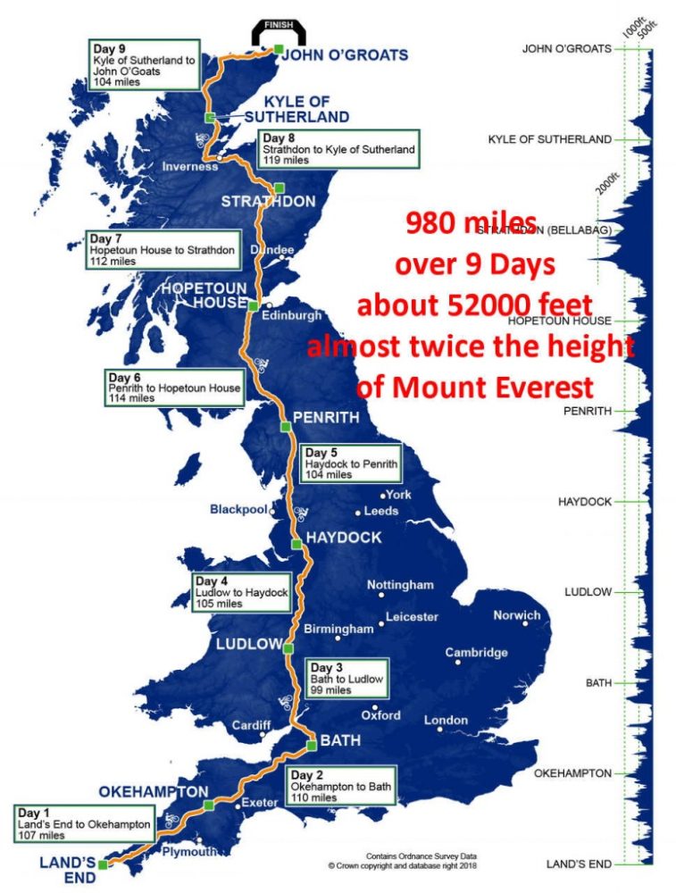 lejog 2018 whole route 2